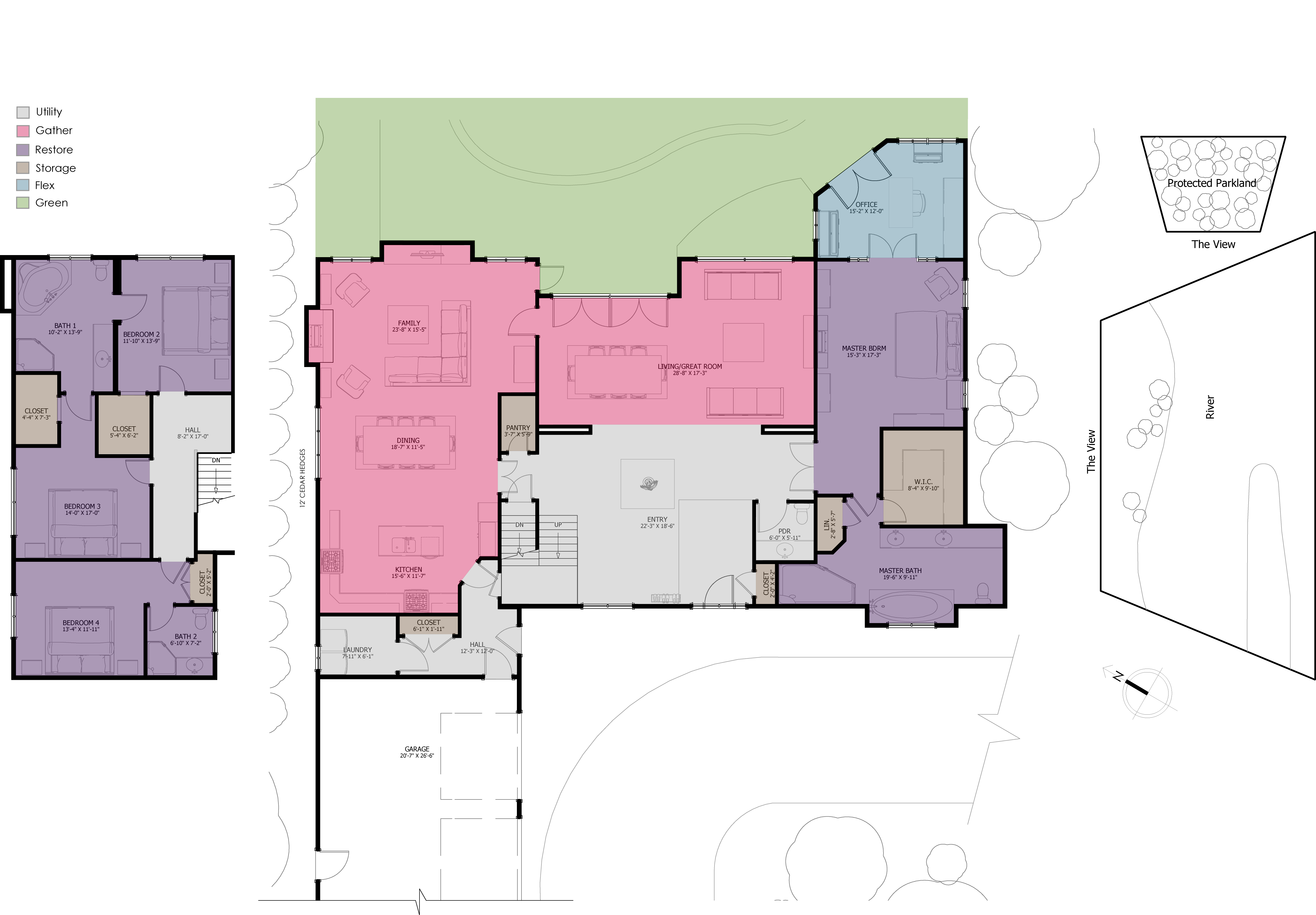 Original Lakeway floor plan colour-coded by zone (Gather, Restore, Storage, Flex, Utility, Green), with the protected parkland and river view beside the house